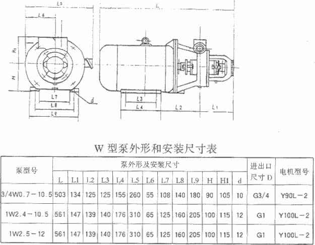大连邵辉电子商务工具有限公司厂,大连邵辉电子商务工具有限公司