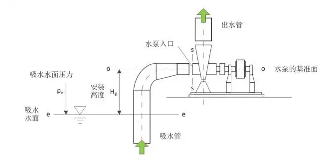 大连邵辉电子商务工具有限公司